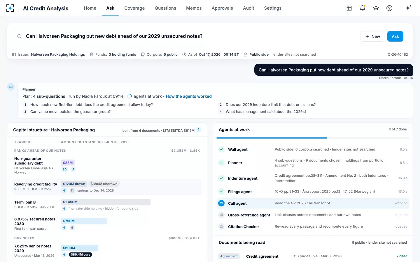 AI Credit Analysis — Agents at work