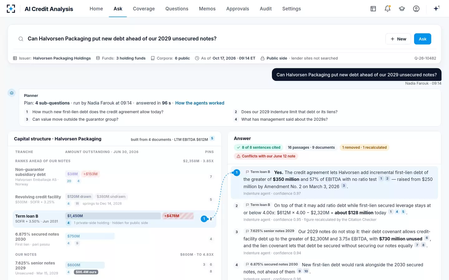 AI Credit Analysis — The pinned, cited answer