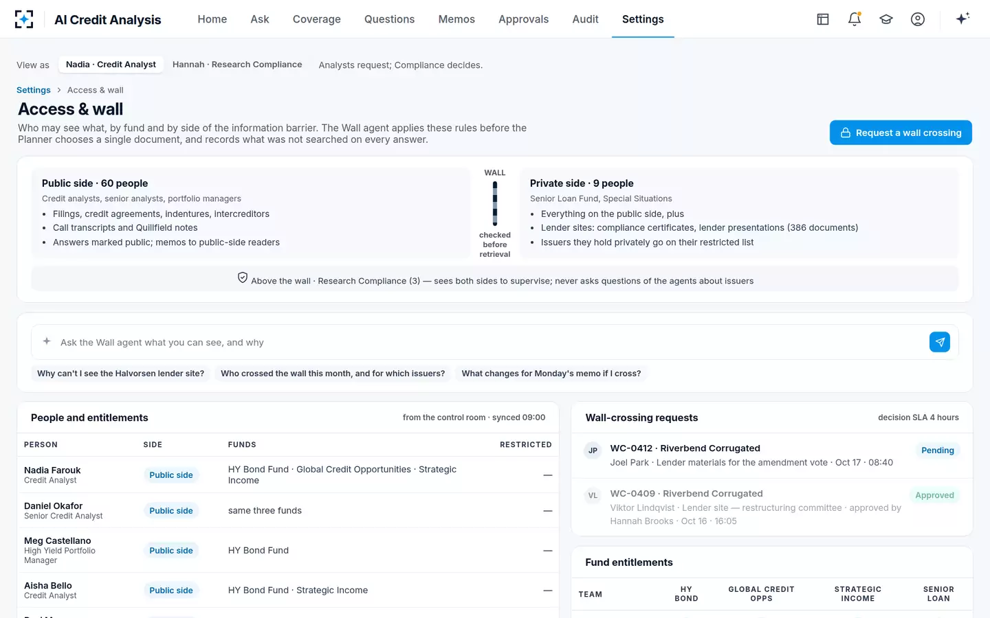 AI Credit Analysis — Access and the information barrier