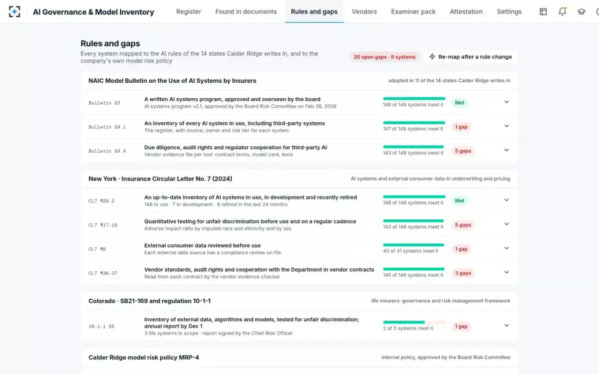 AI Governance & Model Inventory — Rules and gaps