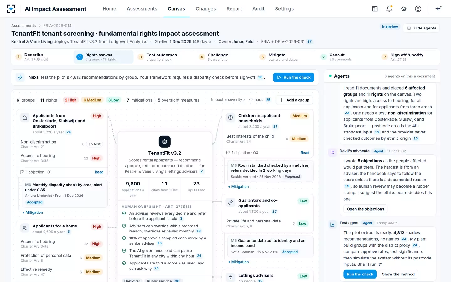 AI Impact Assessment — The rights canvas