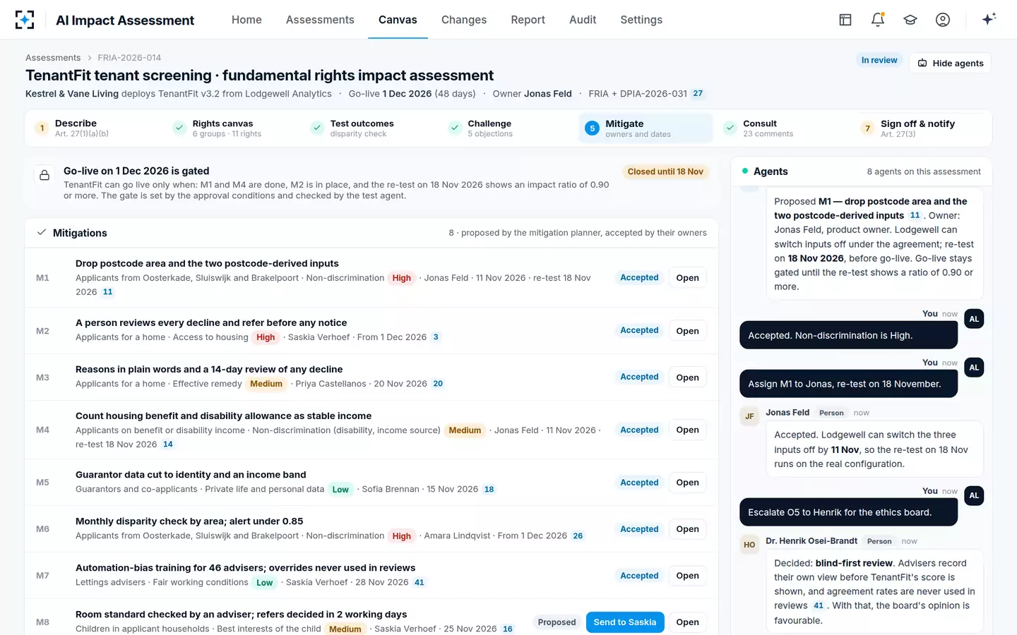 AI Impact Assessment — Mitigations and the go-live gate