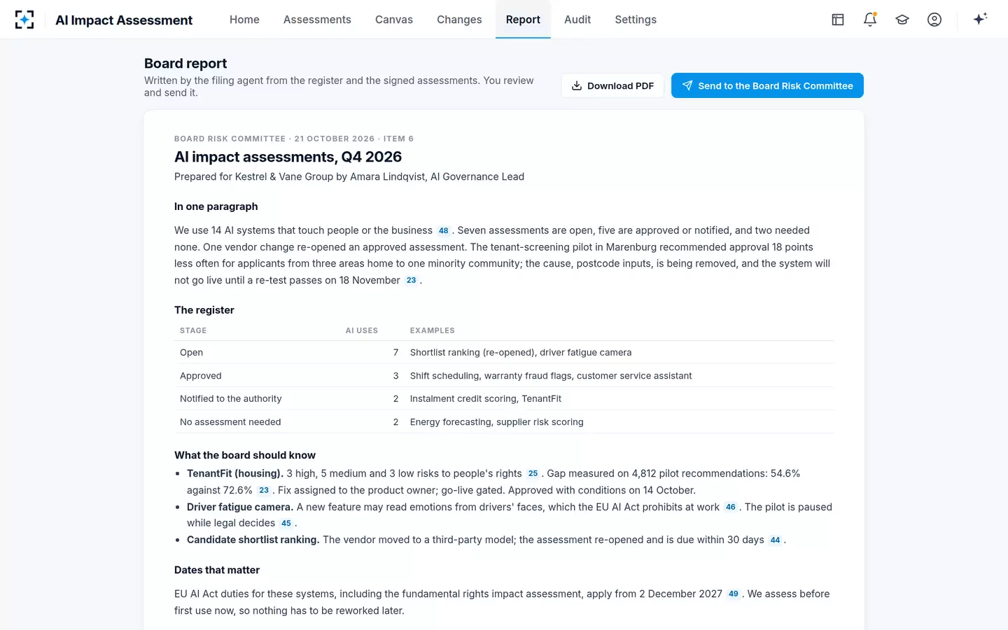 AI Impact Assessment — The board report
