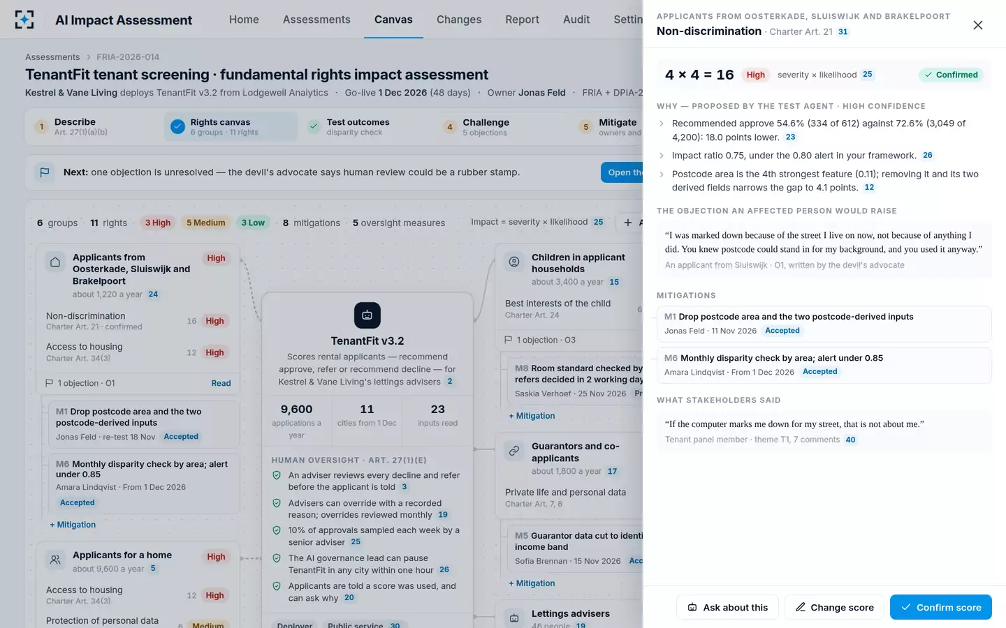 AI Impact Assessment — One right, all its evidence