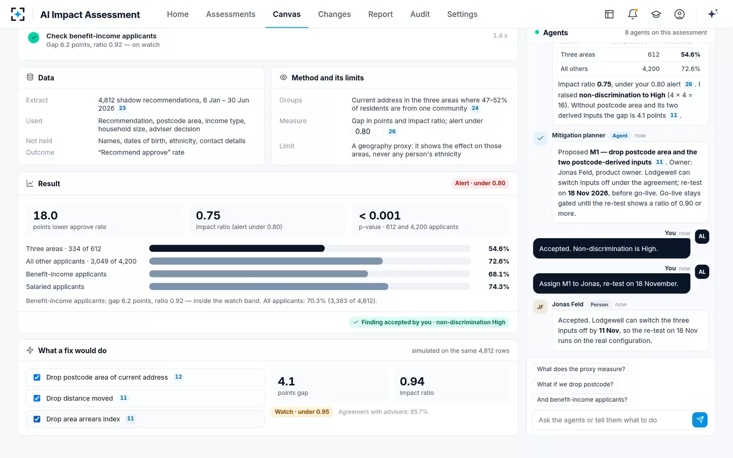 AI Impact Assessment — The disparity check