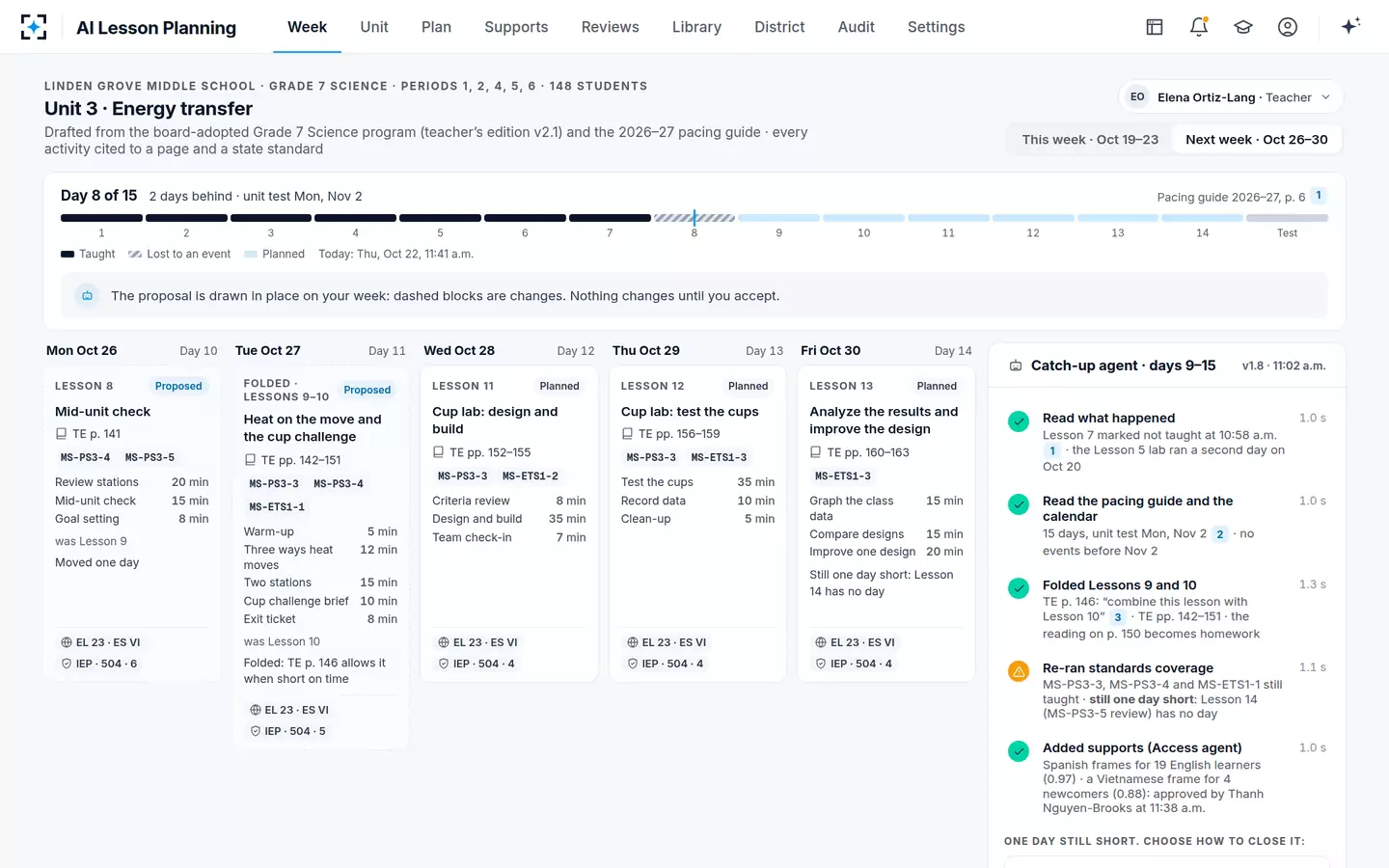 AI Lesson Planning — The catch-up plan, drawn on next week