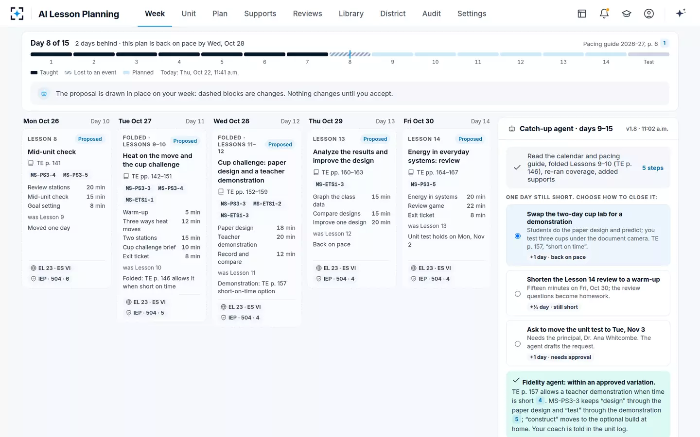 AI Lesson Planning — Three ways to close the gap, and a fidelity check