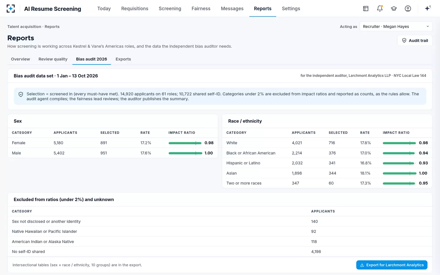 AI Resume Screening — Bias audit data set
