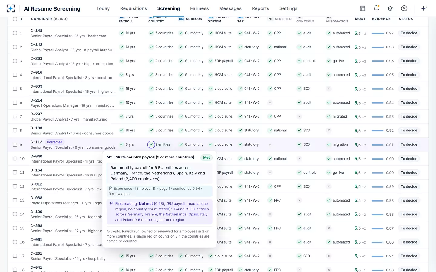 AI Resume Screening — The blind ranking, with its evidence