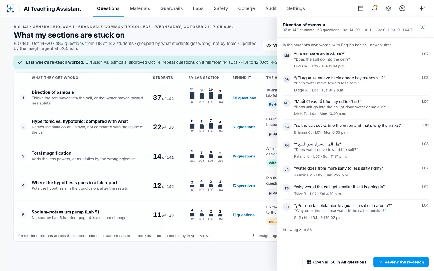 AI Teaching Assistant — The questions behind it, in students' words