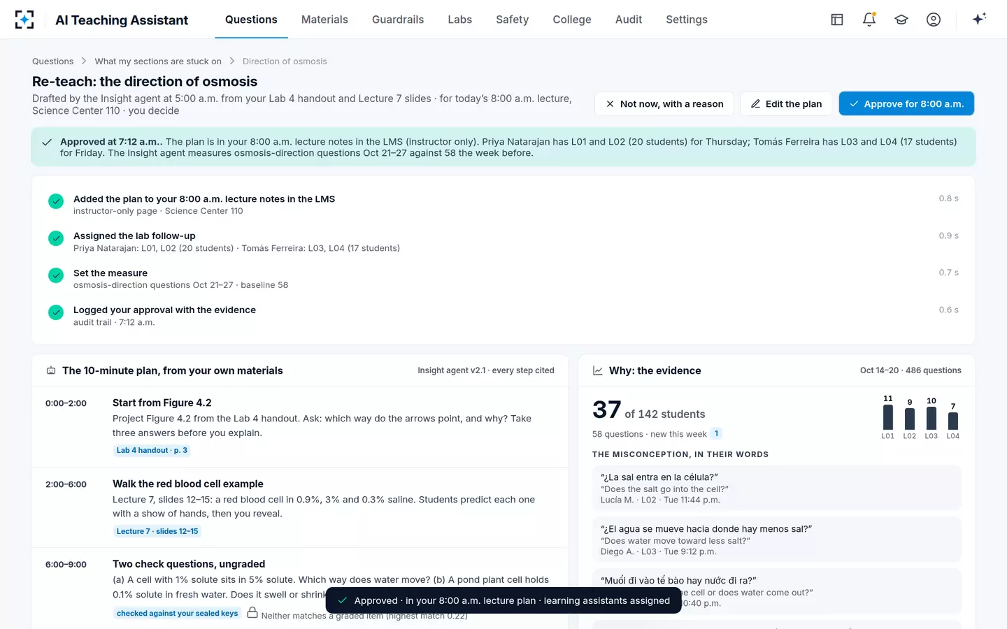 AI Teaching Assistant — Approved, assigned and measured