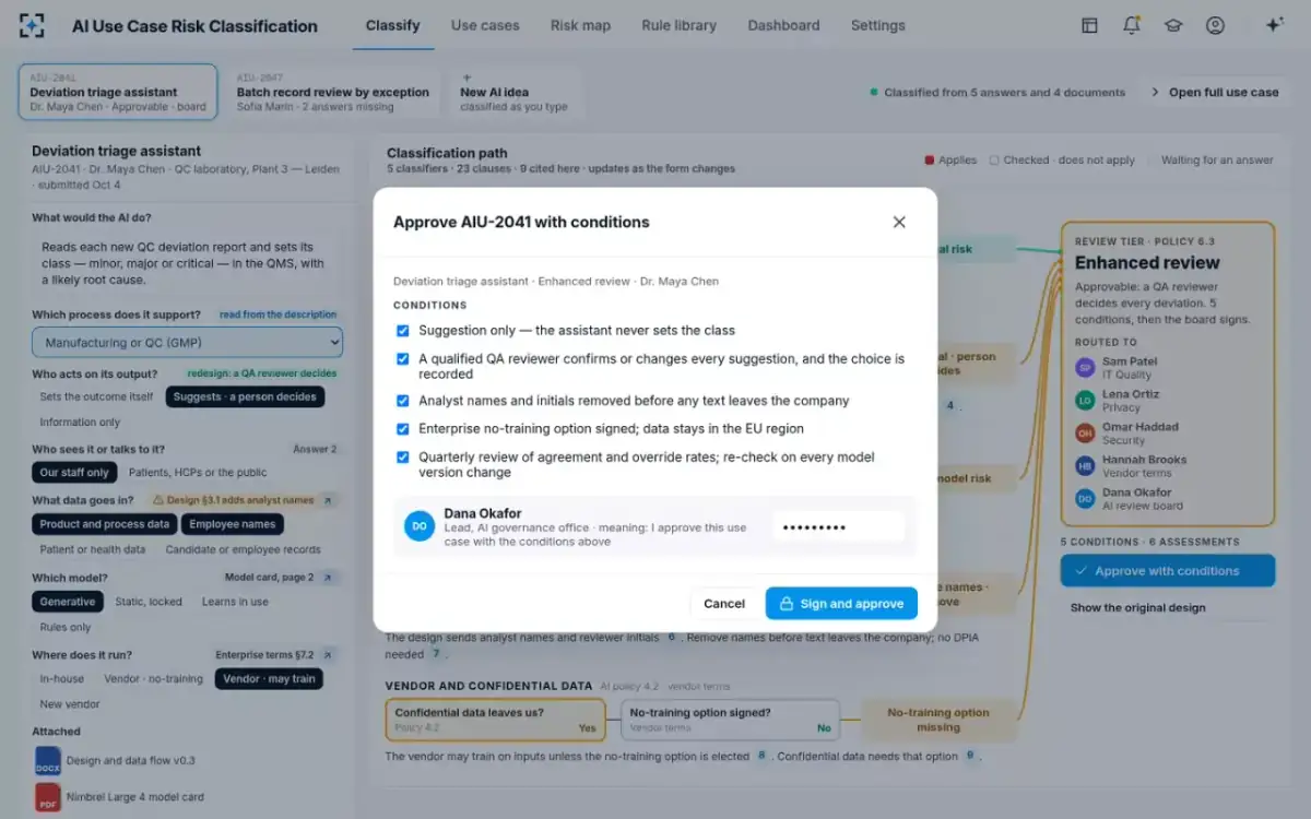 AI Use Case Risk Classification — Approve with conditions