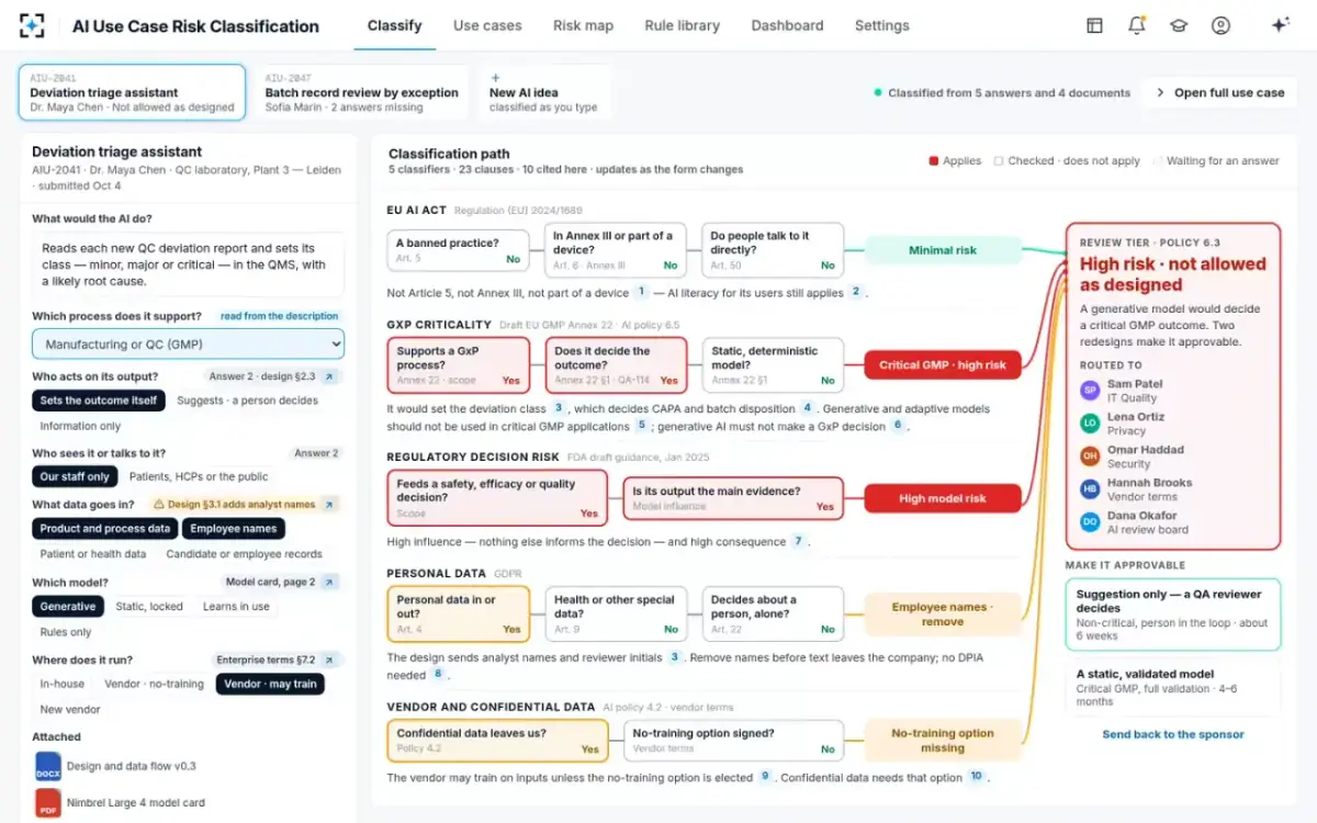AI Use Case Risk Classification — The classification path