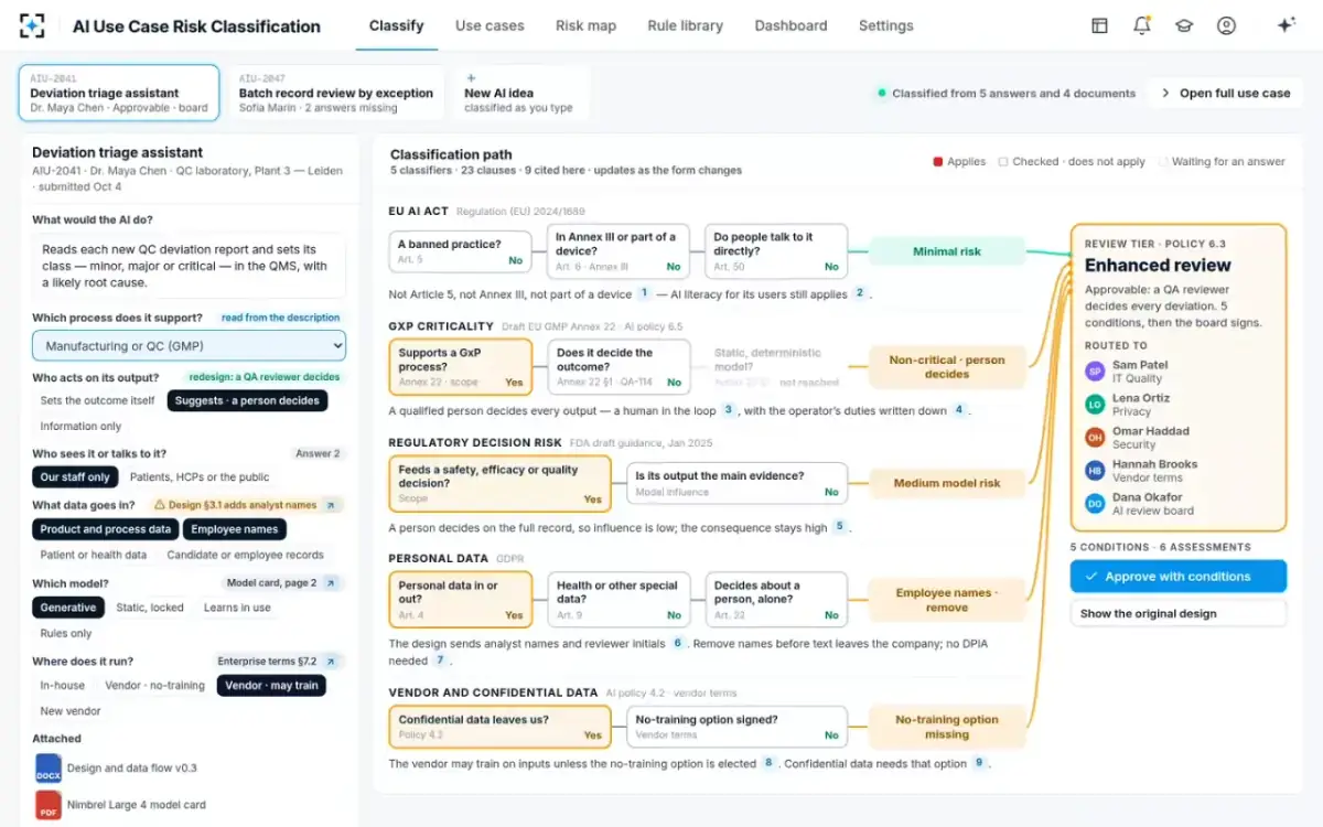 AI Use Case Risk Classification — Redesigned and re-lit