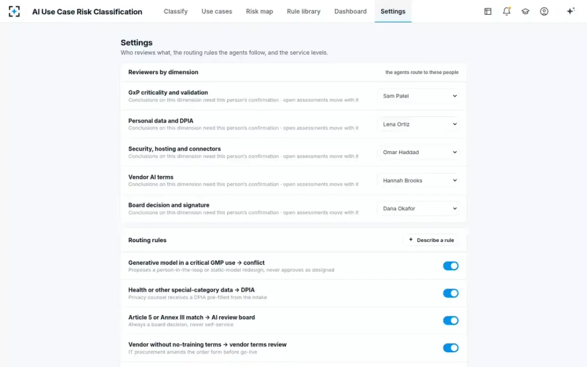 AI Use Case Risk Classification — Reviewers and routing rules