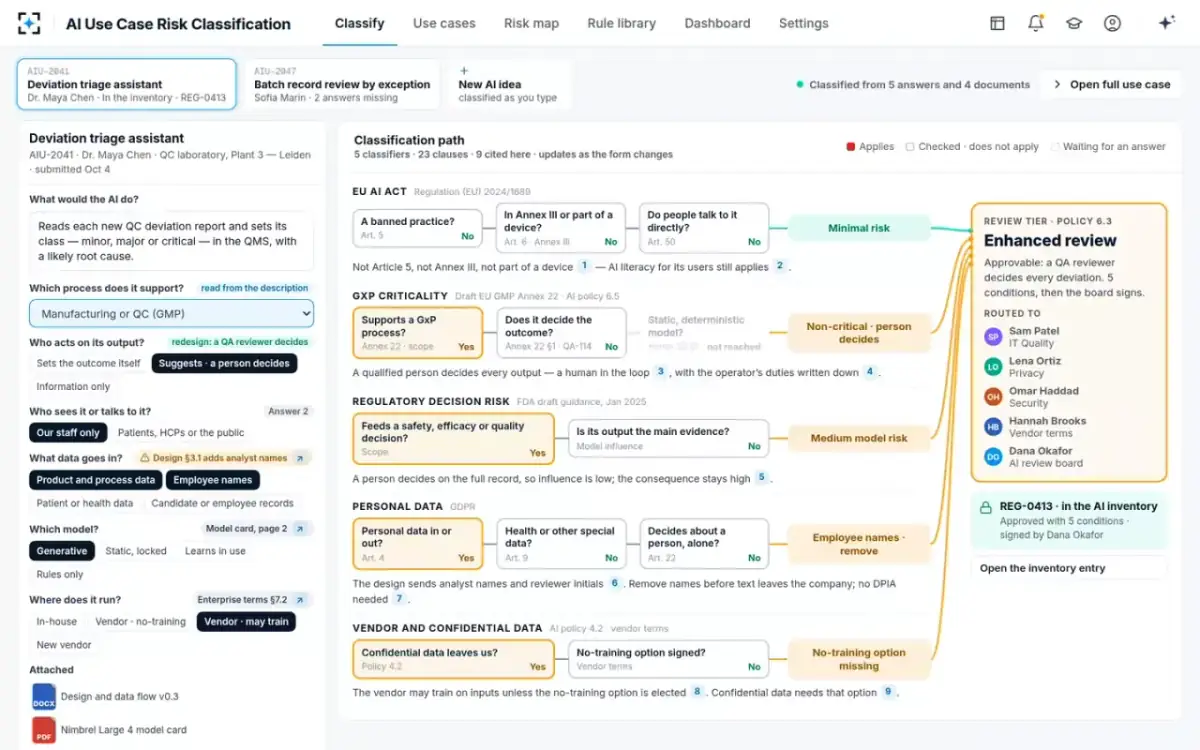 AI Use Case Risk Classification — Into the AI inventory