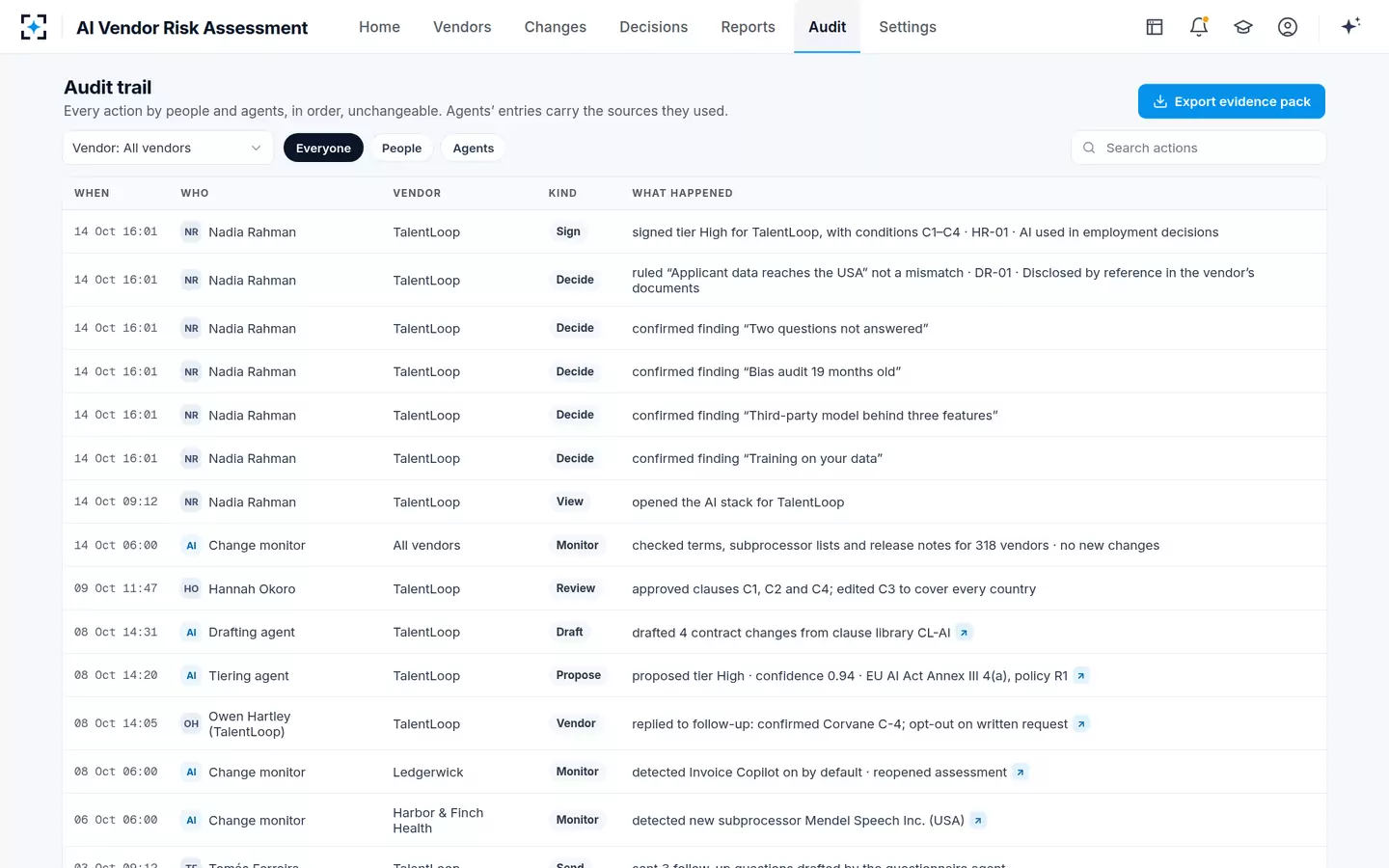 AI Vendor Risk Assessment — Audit trail