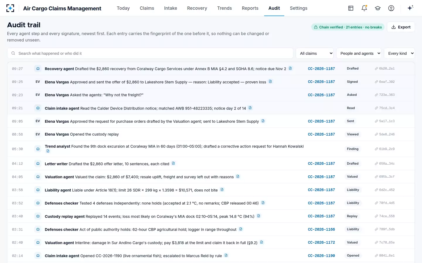 Air Cargo Claims Management — The audit trail