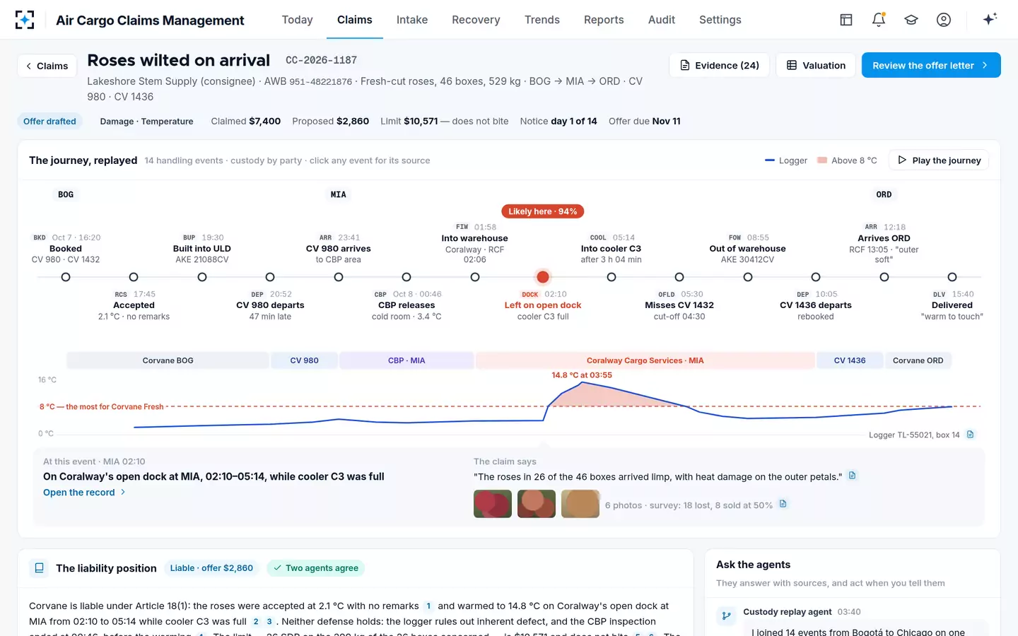 Air Cargo Claims Management — The custody replay