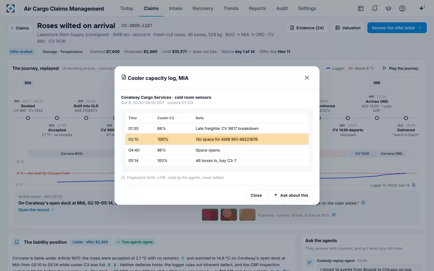 Air Cargo Claims Management — The source behind an event