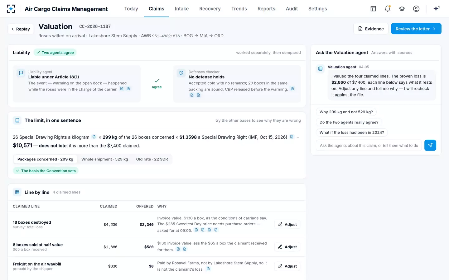 Air Cargo Claims Management — Liability and valuation