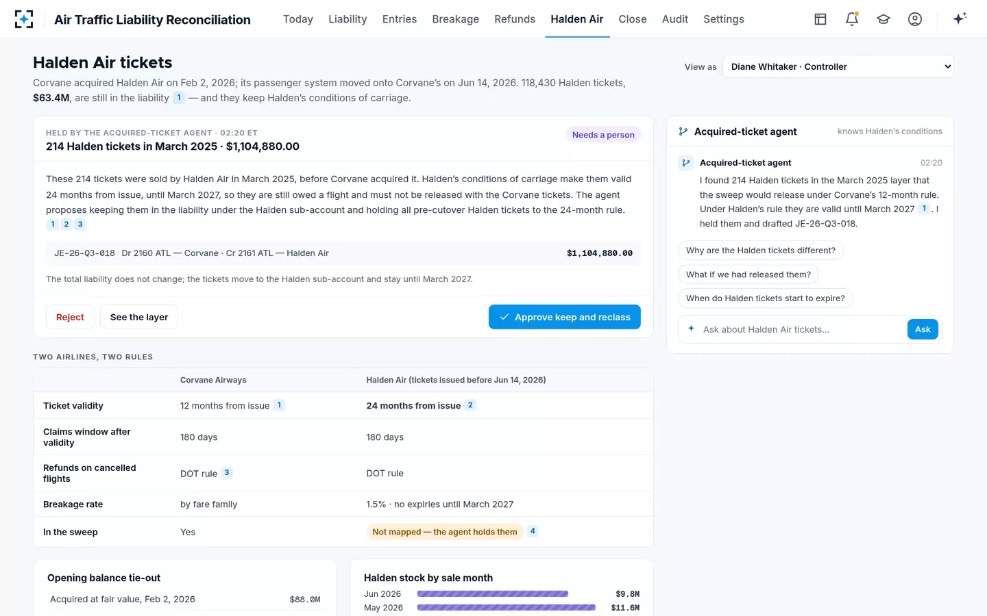 Air Traffic Liability Reconciliation — Acquired airline tickets
