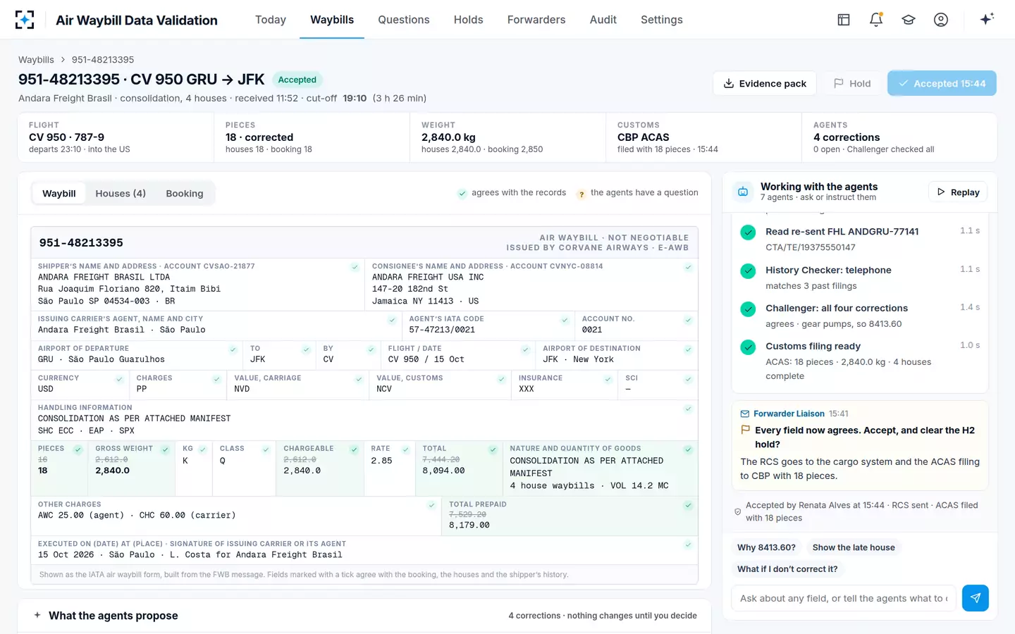 Air Waybill Data Validation — Accepted, RCS sent