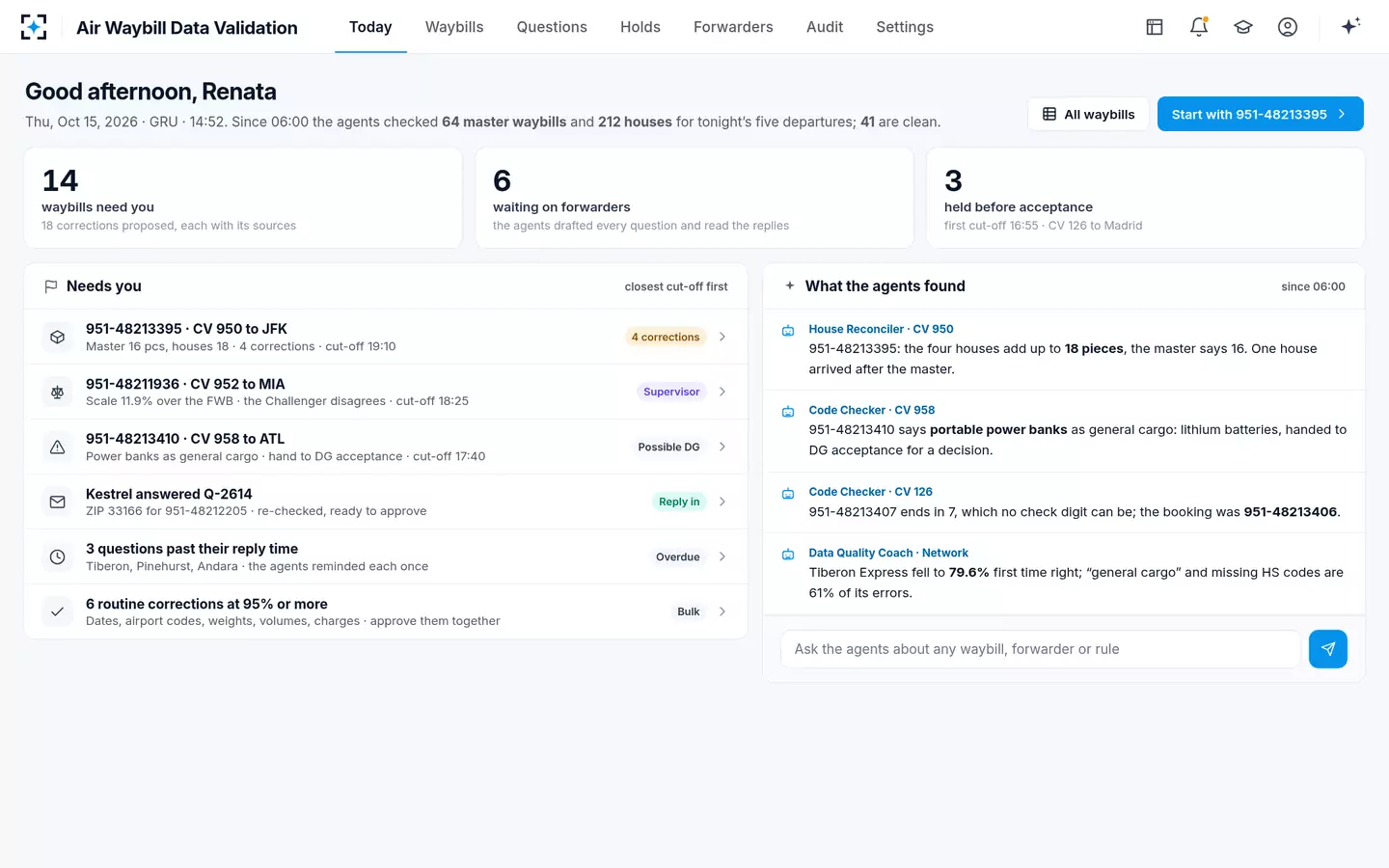 Air Waybill Data Validation — Today