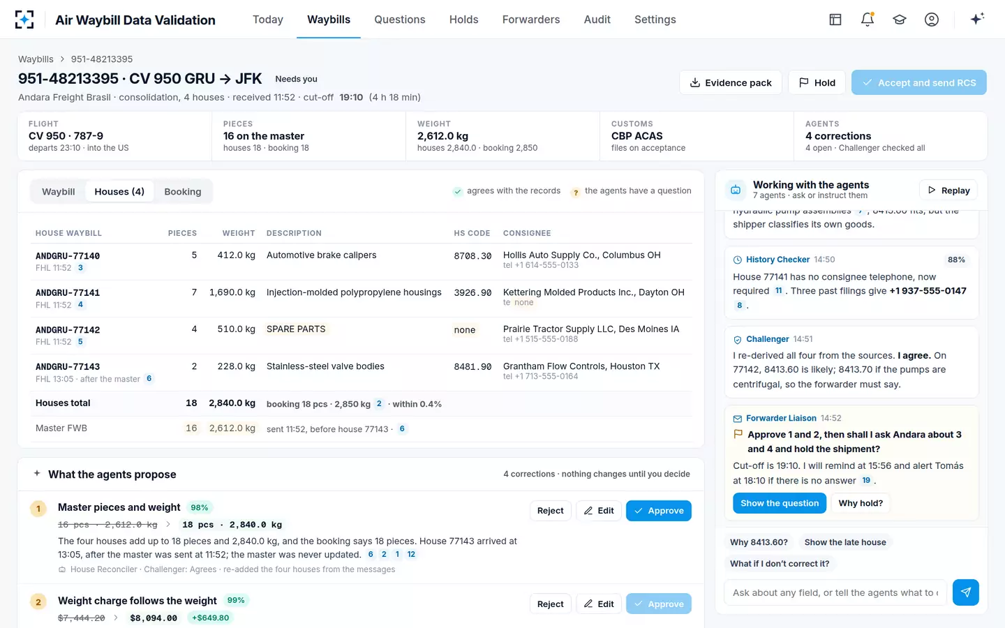 Air Waybill Data Validation — Master and house reconciliation