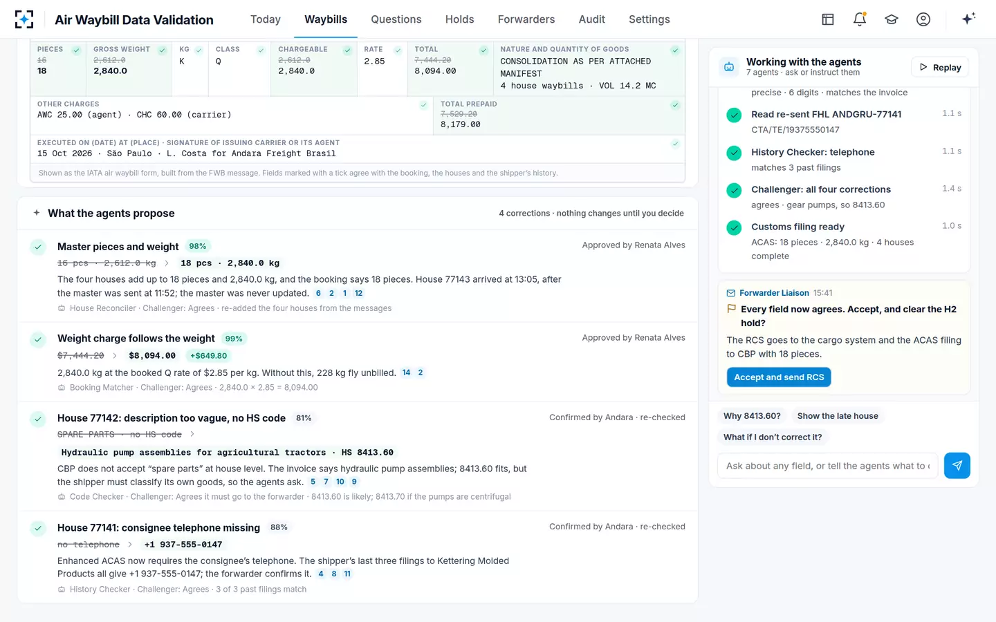Air Waybill Data Validation — Re-checked on its own