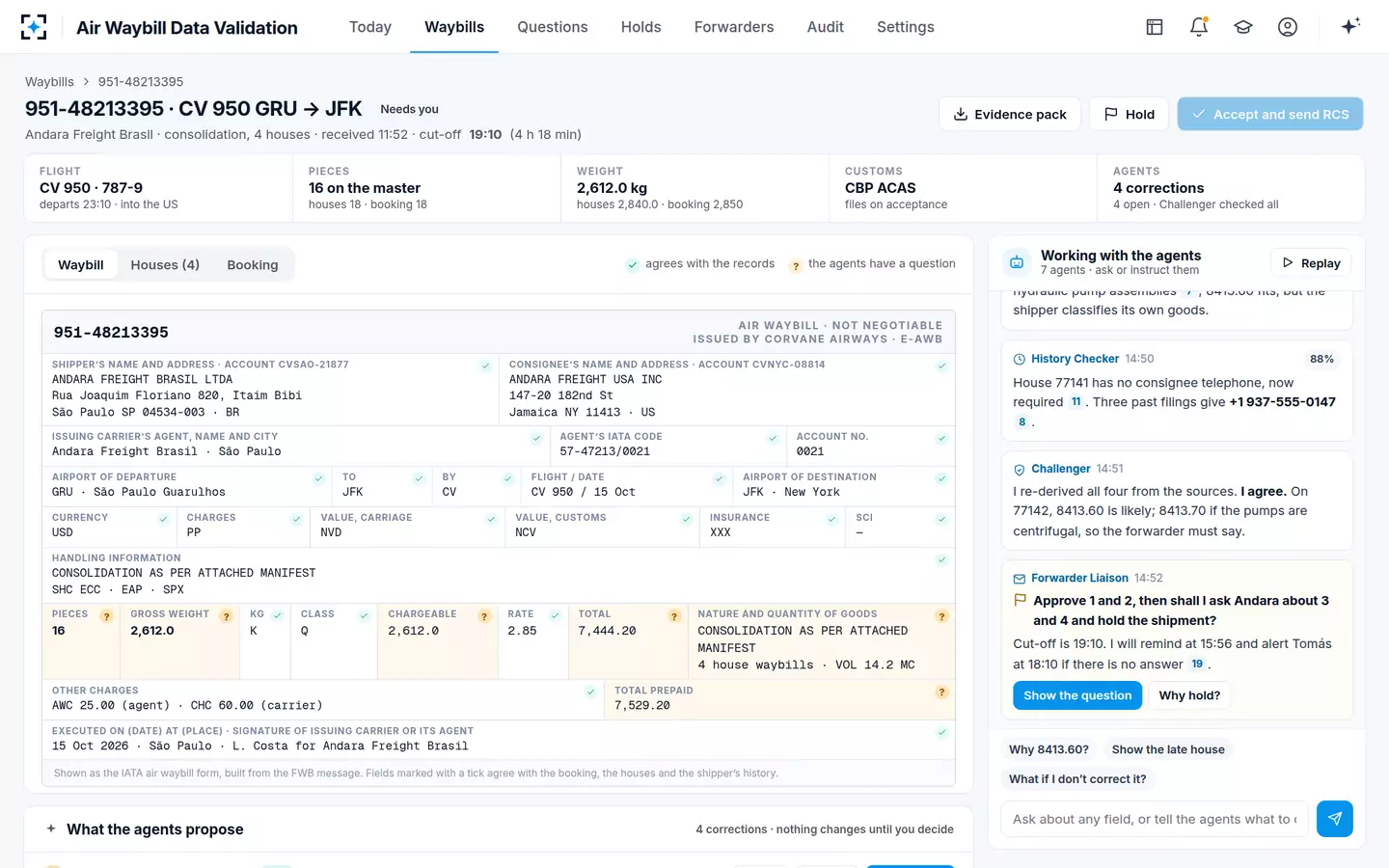 Air Waybill Data Validation — The waybill x-ray