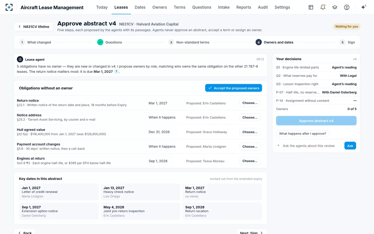 Aircraft Lease Management — Obligation owners and key lease dates