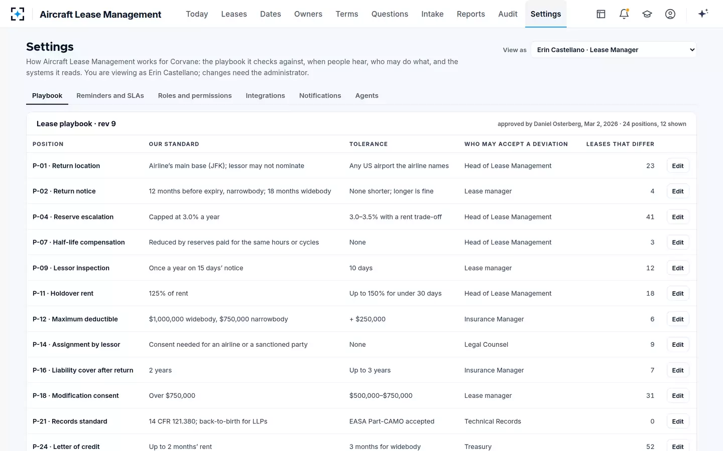 Aircraft Lease Management — The lease playbook