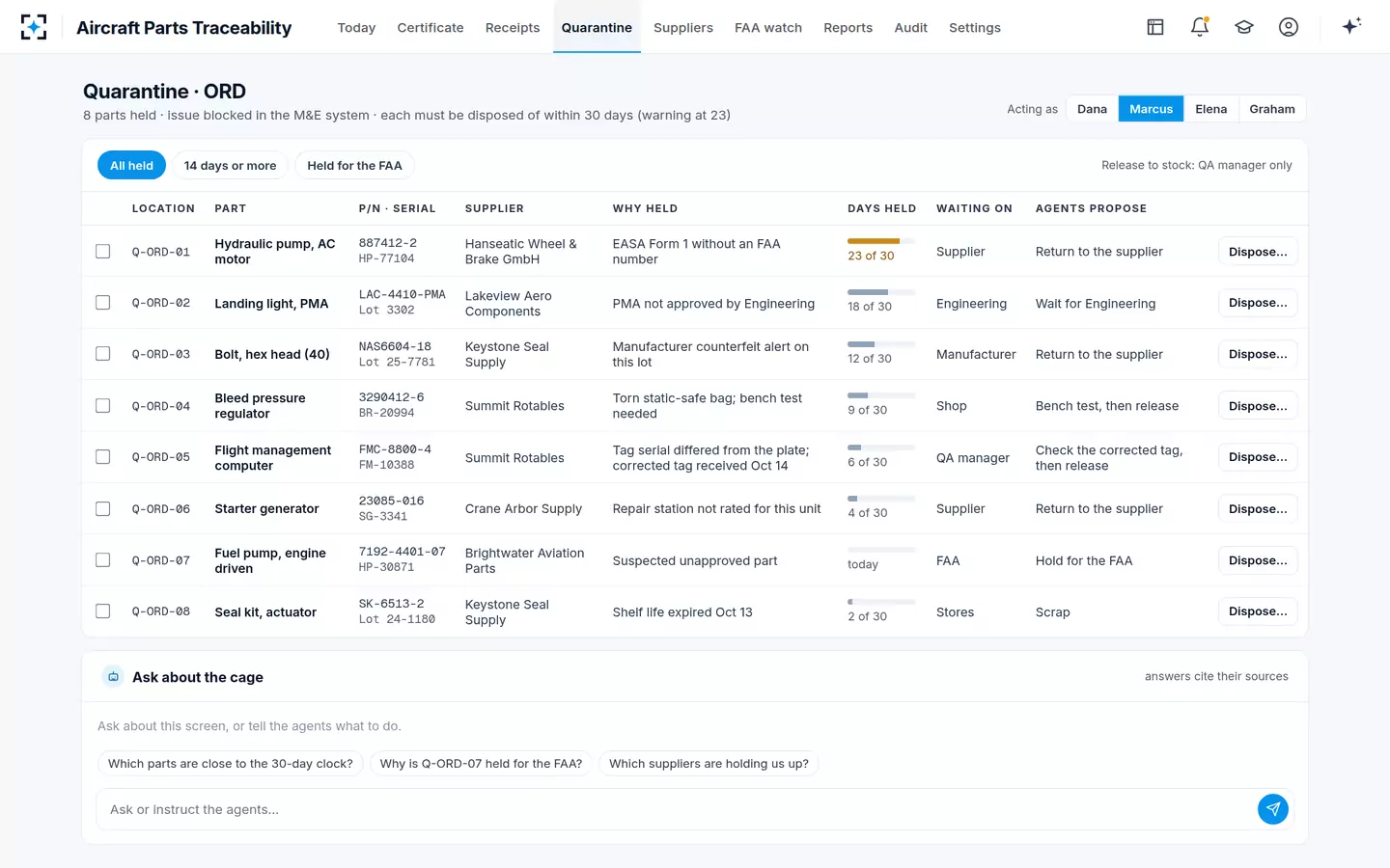 Aircraft Parts Traceability — Parts quarantine