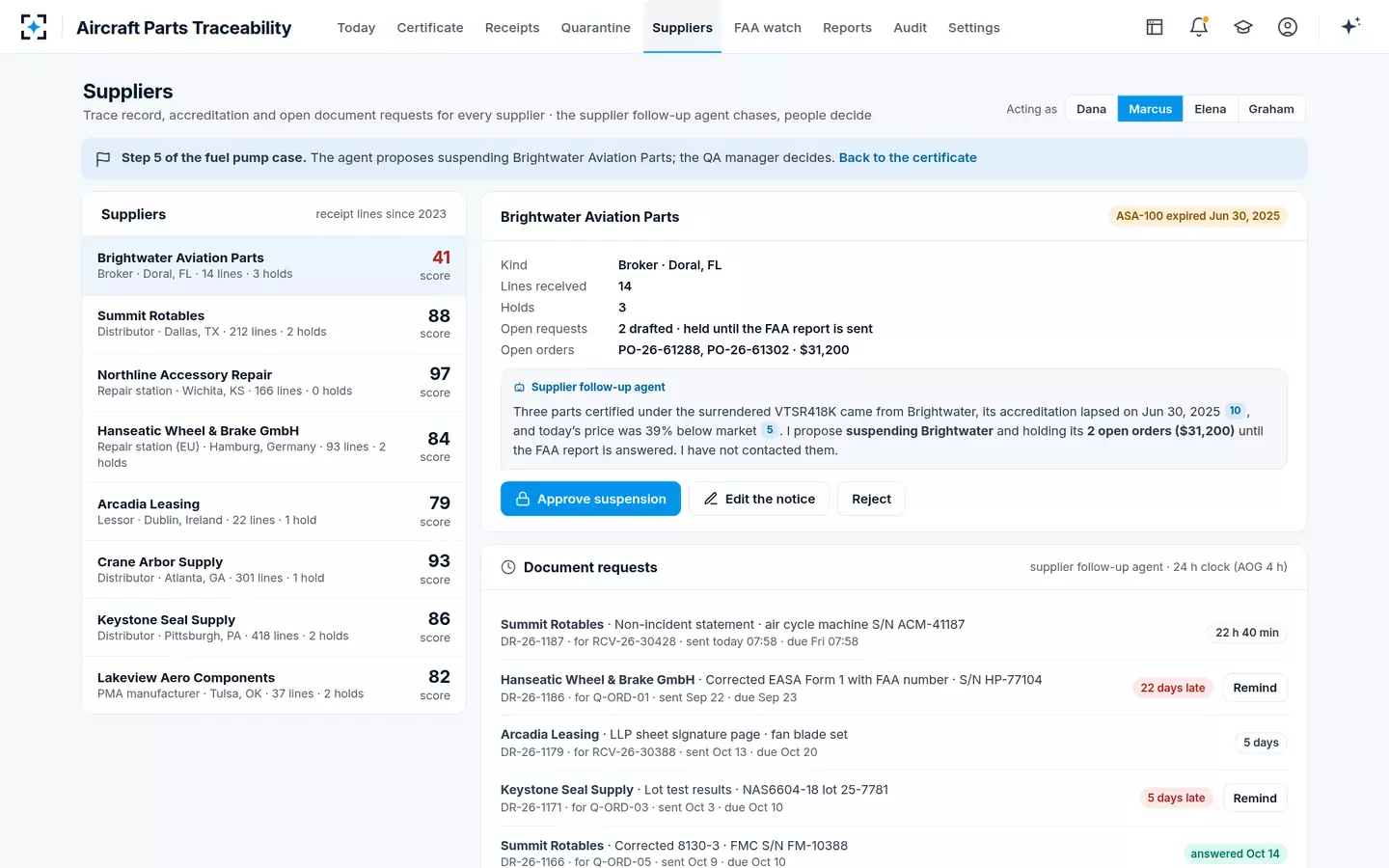 Aircraft Parts Traceability — Suppliers and document requests