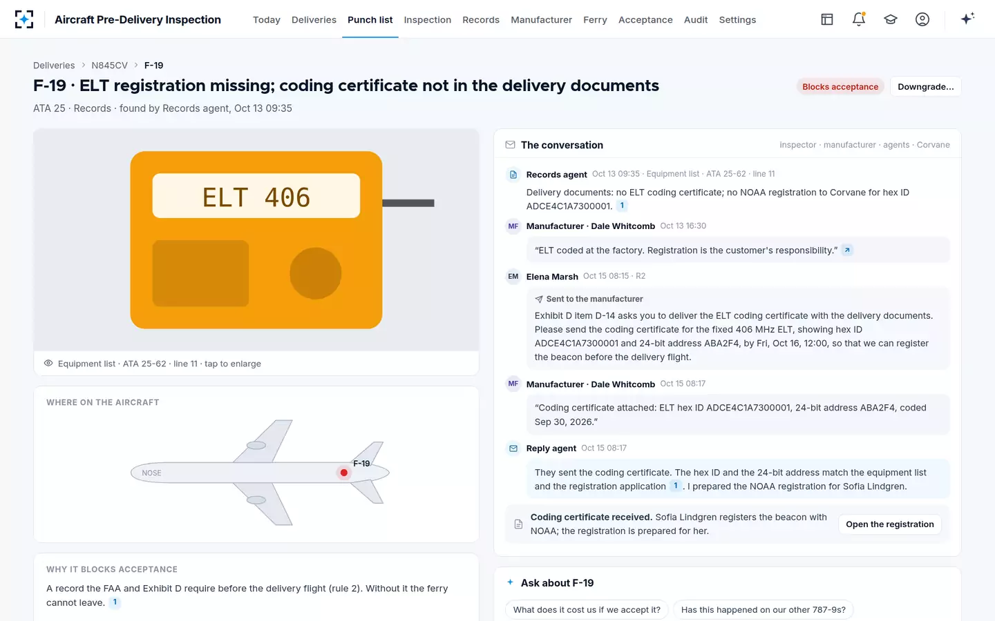 Aircraft Pre-Delivery Inspection — The reply, checked on arrival