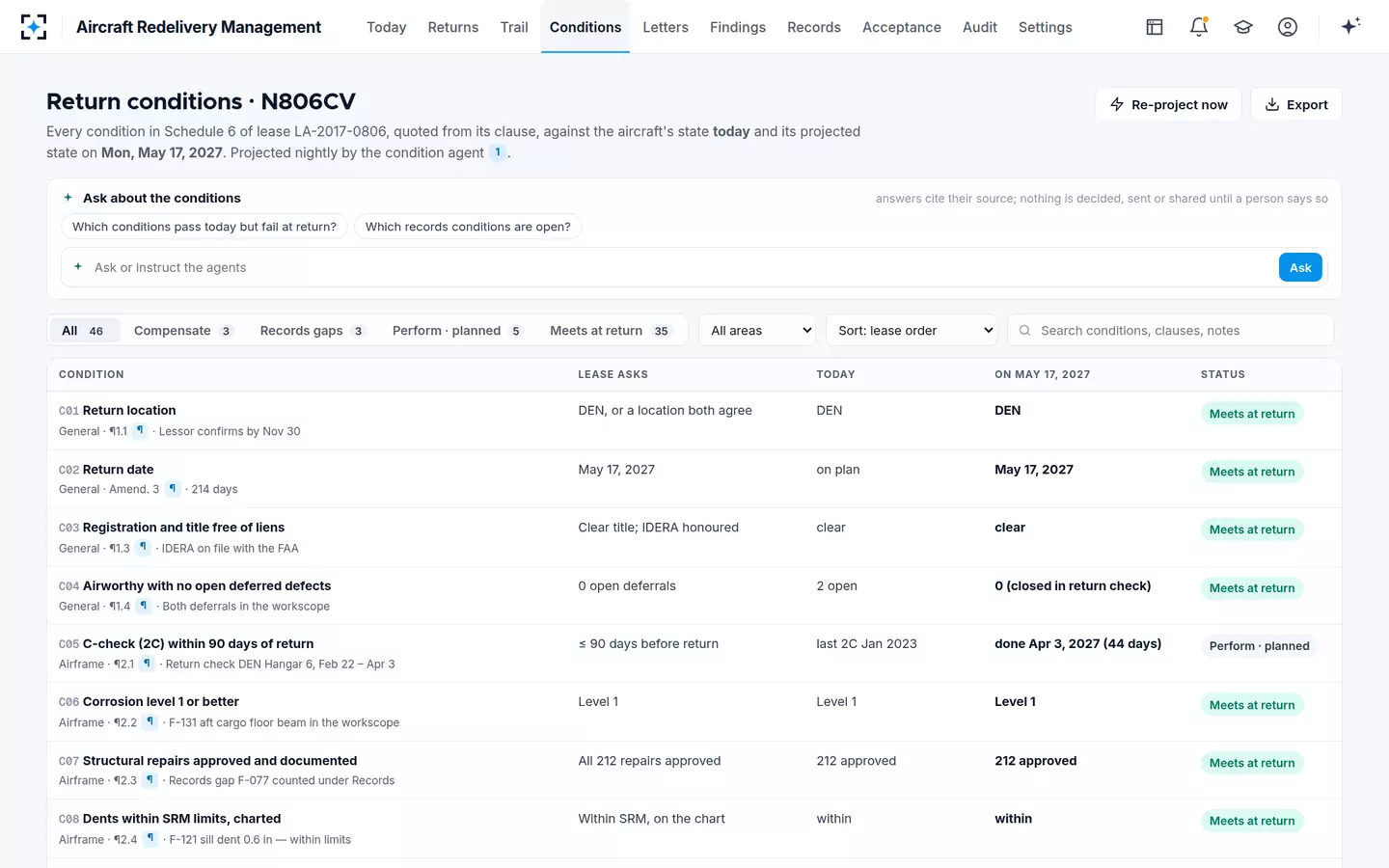 Aircraft Redelivery Management — Lease return conditions
