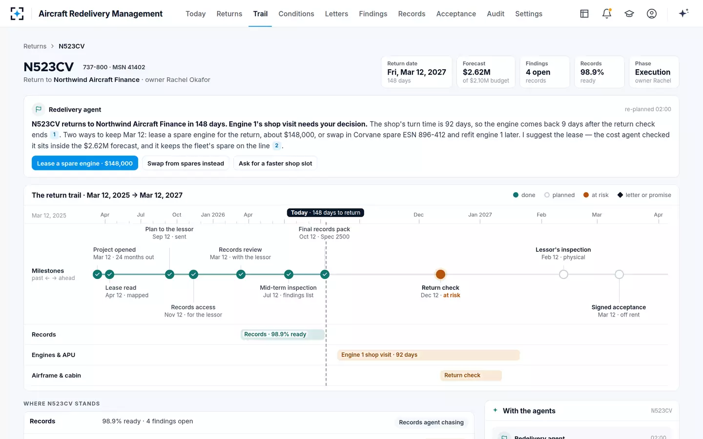 Aircraft Redelivery Management — An engine shop visit that threatens the return date