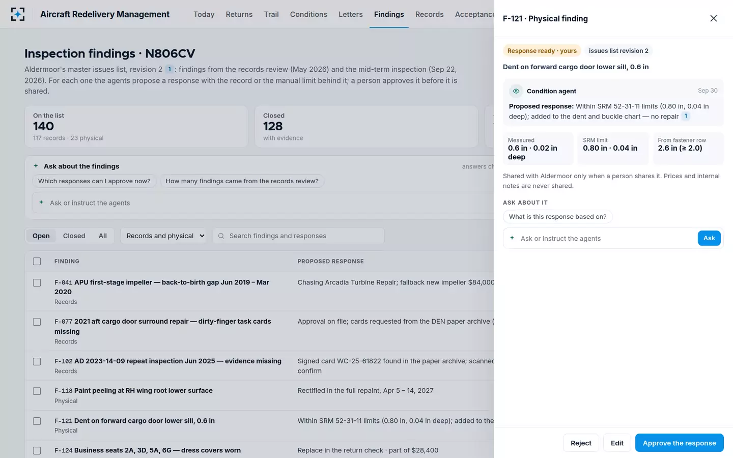Aircraft Redelivery Management — Master issues list