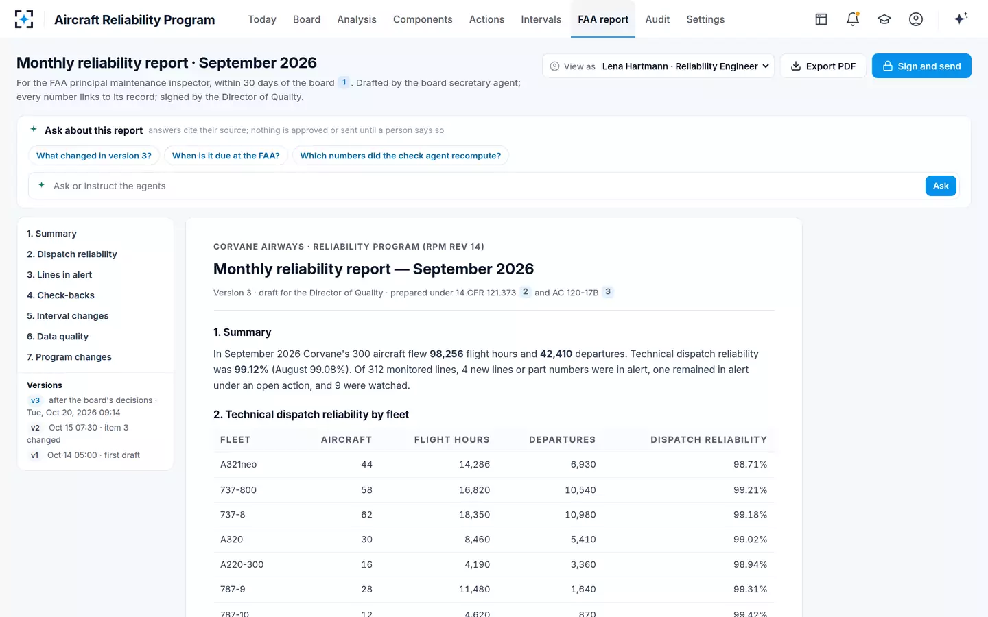 Aircraft Reliability Program — The monthly reliability report for the FAA