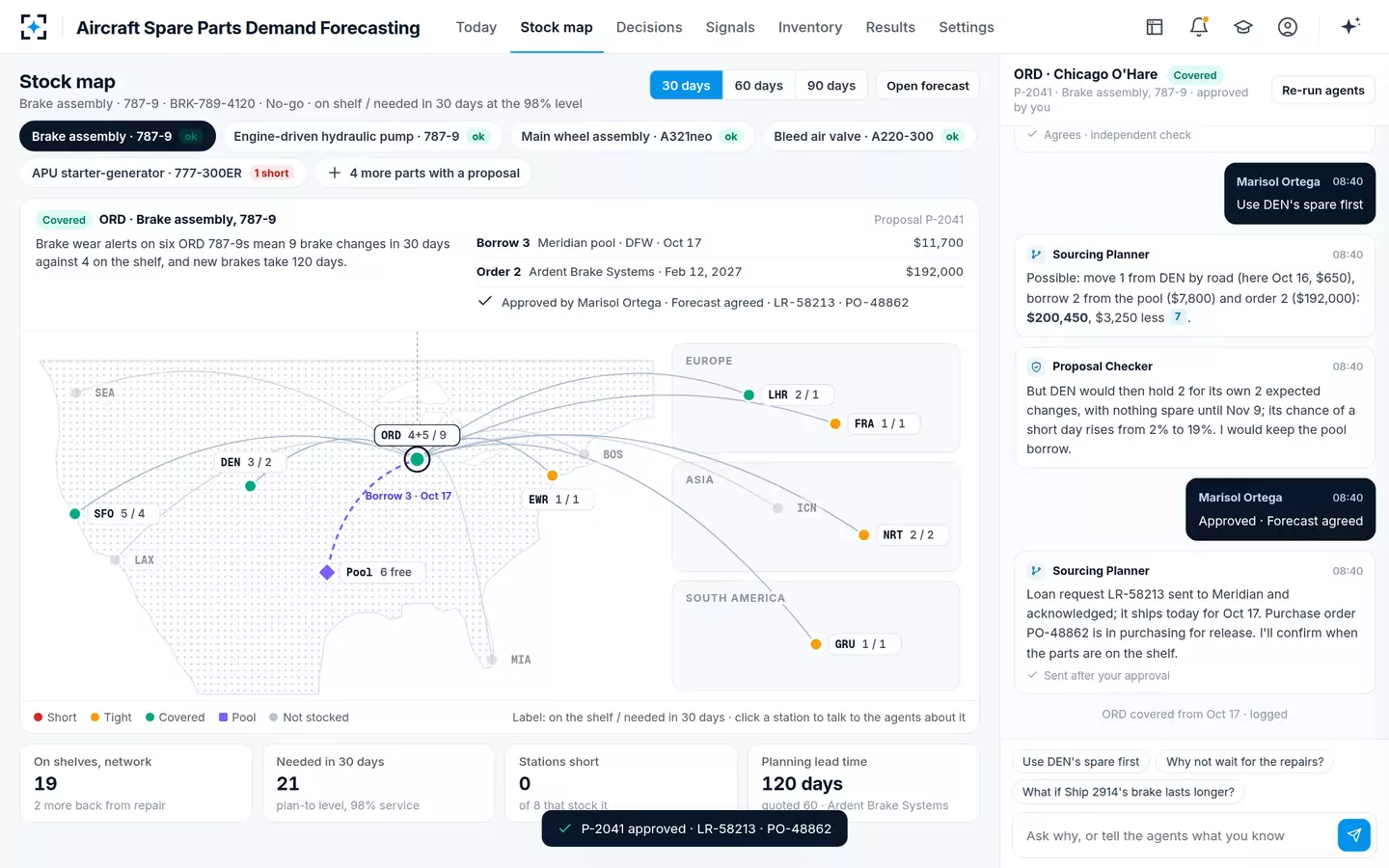 Aircraft Spare Parts Demand Forecasting — Approved and covered