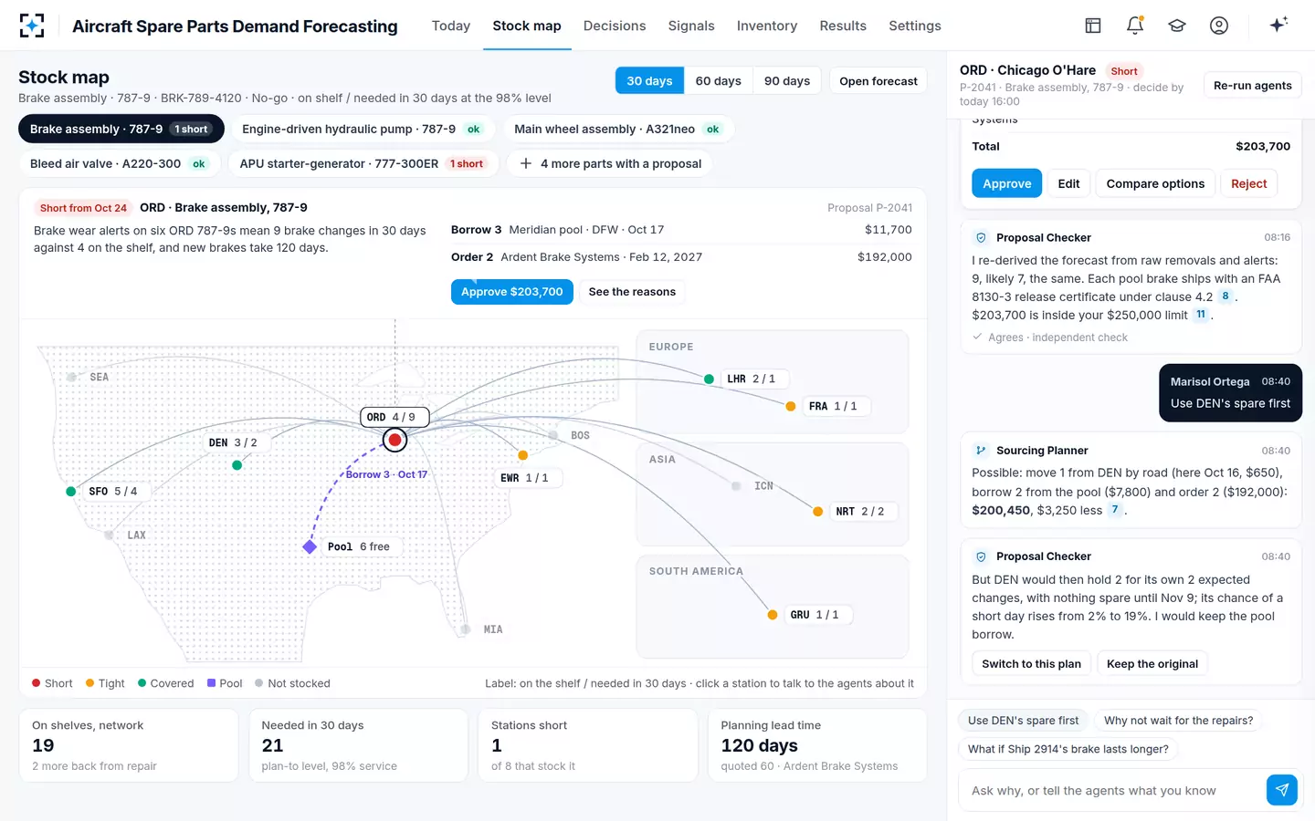 Aircraft Spare Parts Demand Forecasting — Talking to the agents