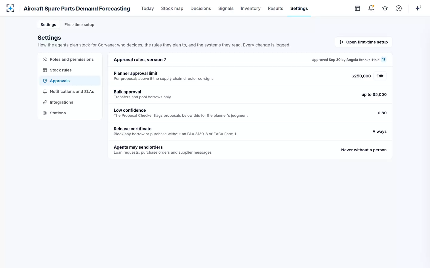 Aircraft Spare Parts Demand Forecasting — Approval rules