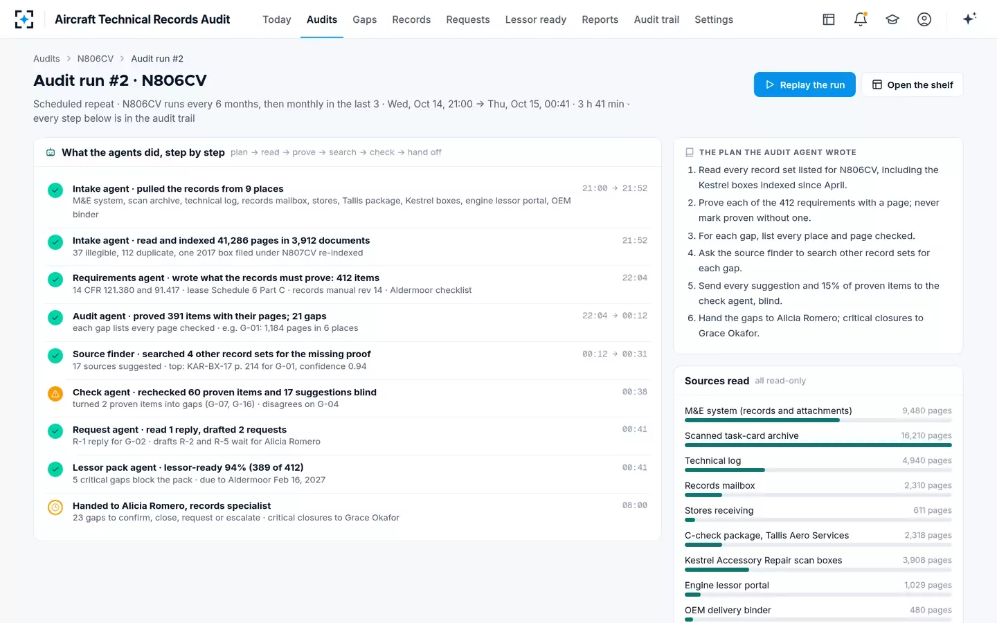 Aircraft Technical Records Audit — The audit run