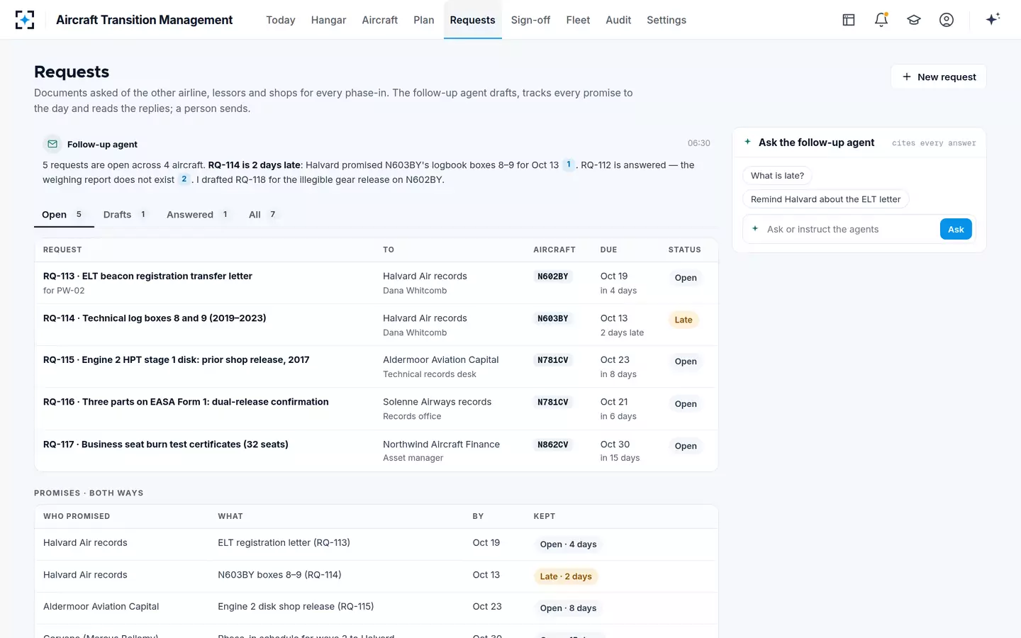 Aircraft Transition Management — Requests and promises