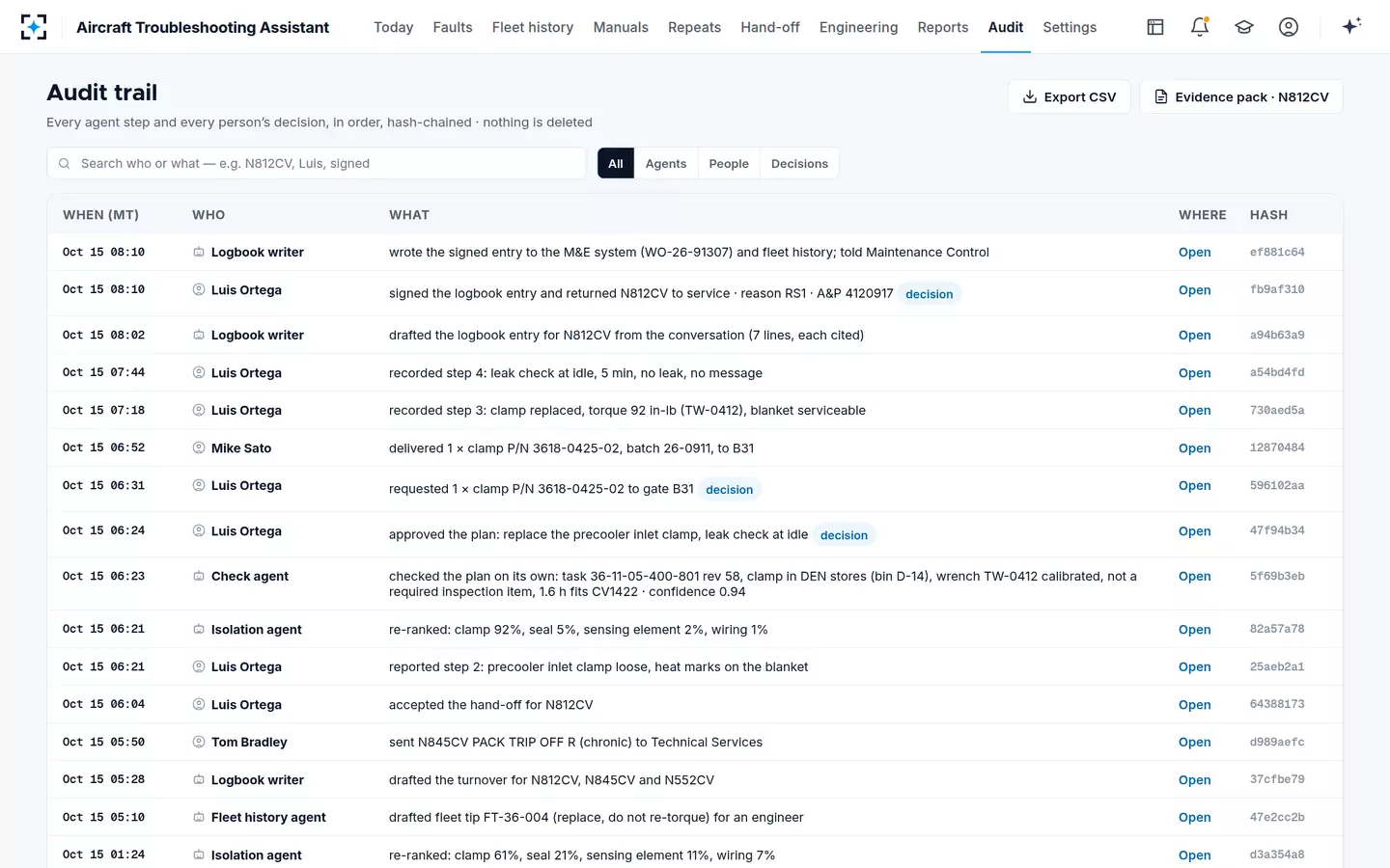 Aircraft Troubleshooting Assistant — Audit trail