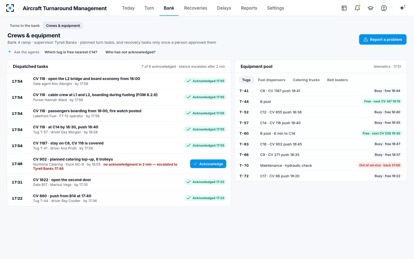 Aircraft Turnaround Management — Crews and equipment