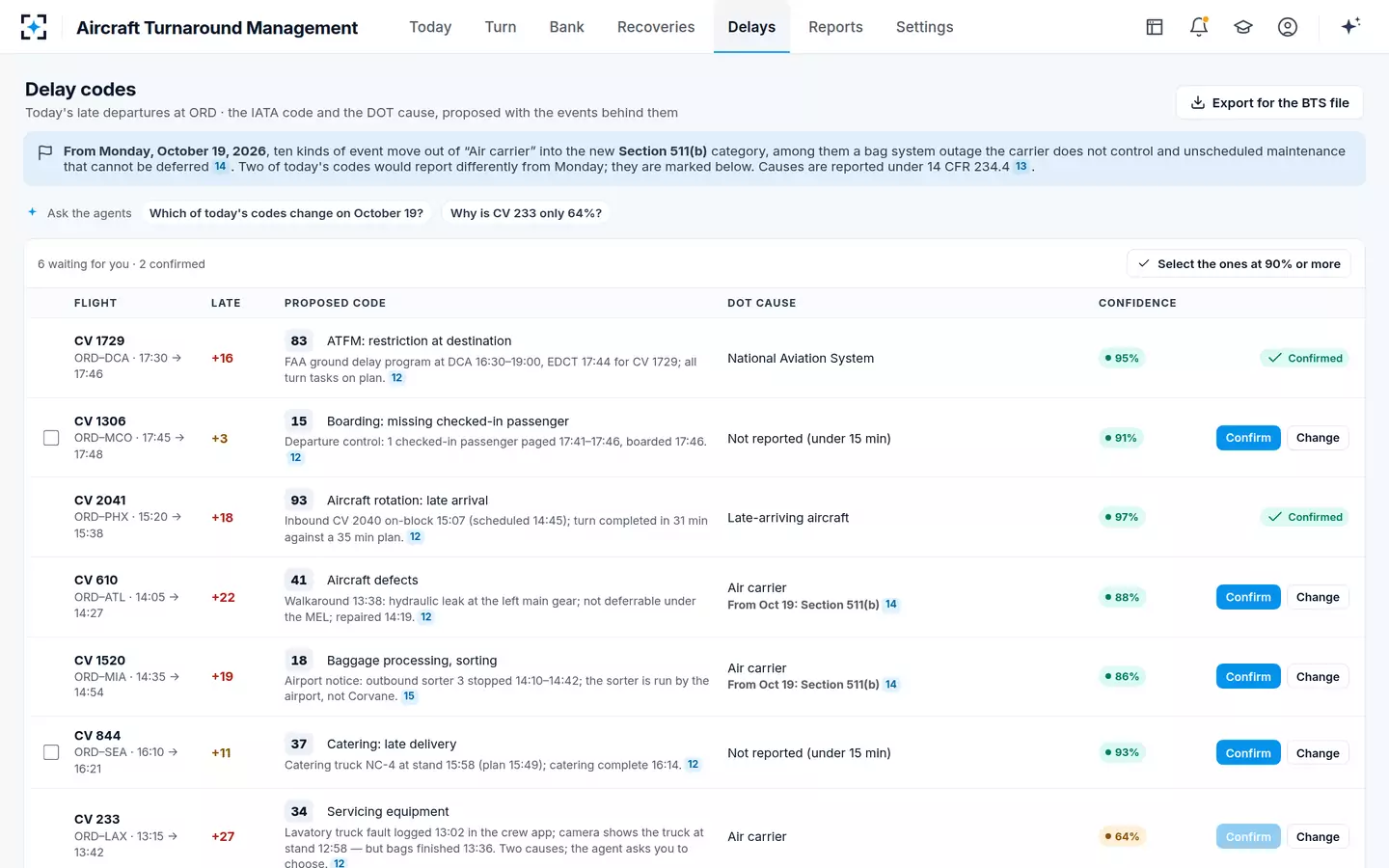 Aircraft Turnaround Management — Delay codes with evidence