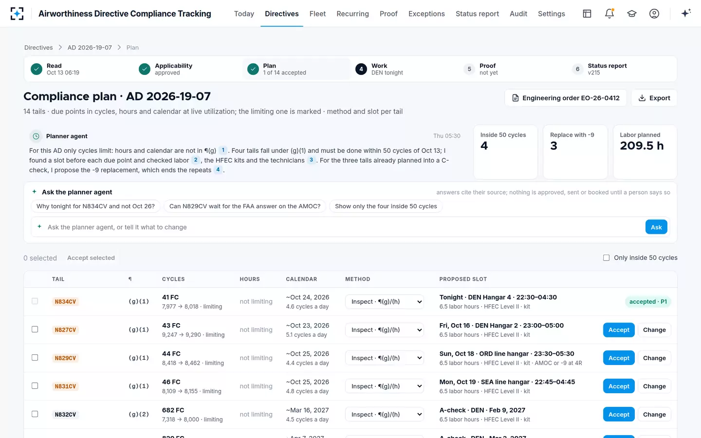 Airworthiness Directive Compliance Tracking — The compliance plan