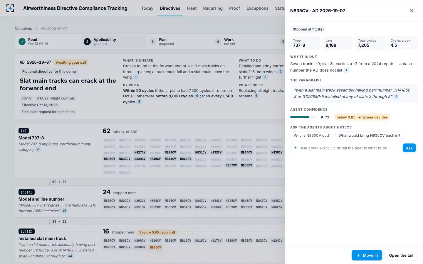 Airworthiness Directive Compliance Tracking — Why a tail is in or out